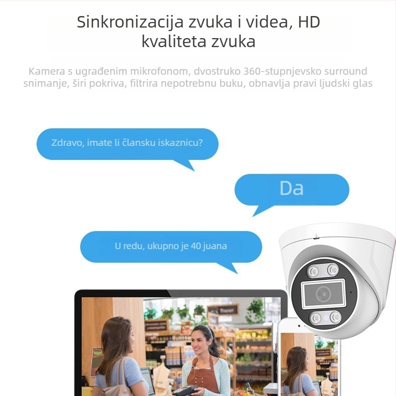 4/5/8 MP dvostruko osvjetljenje noćnog vida, potpuno boje, unutarnja kupolna PoE mrežna kamera sa zvukom
