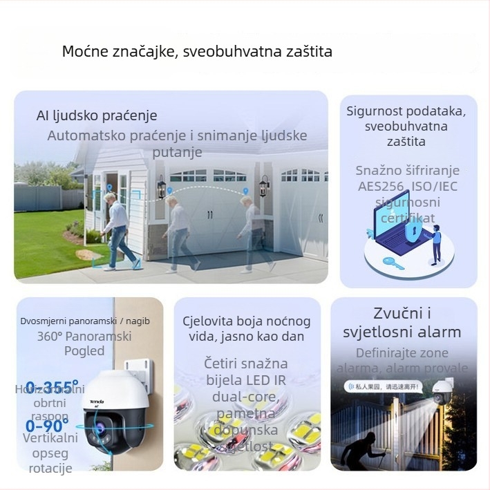 Vanjska 5MP Wi-Fi 6 dome kamera s noćnim vidom, dvostrani zvuk, 4mm objektiv
