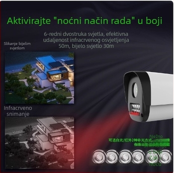 Tiandi Weiye TC-C15ZQ 5MP fiksni fokus, puni spektar PoE kamera za nadzor – sve-u-jednom