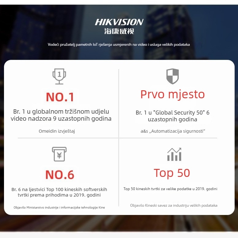 Hikvision DS-E14a/E12a Kamera za Žive Konferencije s Trokutnim Držačem, USB Bez Upravljača za Računalo i TV