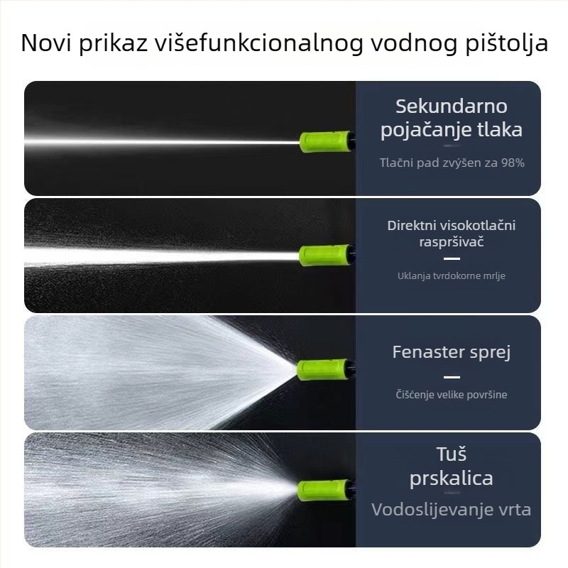 Uspravni visokotlačni uređaj za pranje automobila – 220V, 1400W, 150 bar, 10 L/min, kućna upotreba