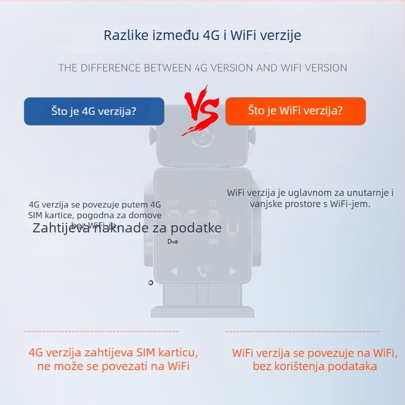 Inteligentna bežična IP kamera s ugrađenom baterijom, Wi‑Fi, daljinsko praćenje putem mobilnog telefona i noćni prikaz