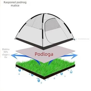 Šesterokutna podloga za pod šatora – otporna na habanje, vodootporna i otporna na vlagu, PE podloga za kampiranje (za više osoba, može se spojiti)