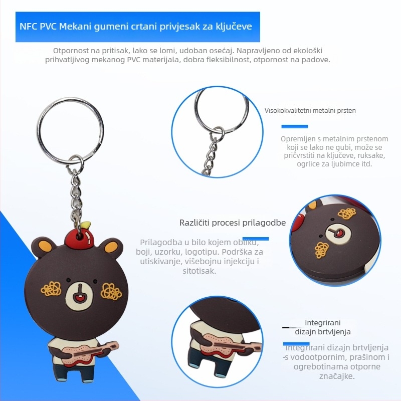 Pametna kartica za pristup RFID/NFC, model KES05, bezkontaktna, 1K memorija, 1.000.000 ciklusa pisanja/branja, temperaturni raspon -30°C do +80°C