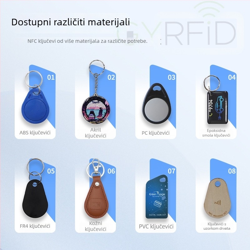 Pametna kartica za pristup RFID/NFC, model KES05, bezkontaktna, 1K memorija, 1.000.000 ciklusa pisanja/branja, temperaturni raspon -30°C do +80°C