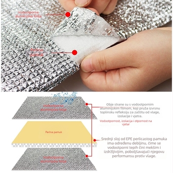 Aluminijska folija podloga za kampiranje – prijenosna, sklopiva, vodootporna podloga za tlo, 230 g, za 2–5 osoba