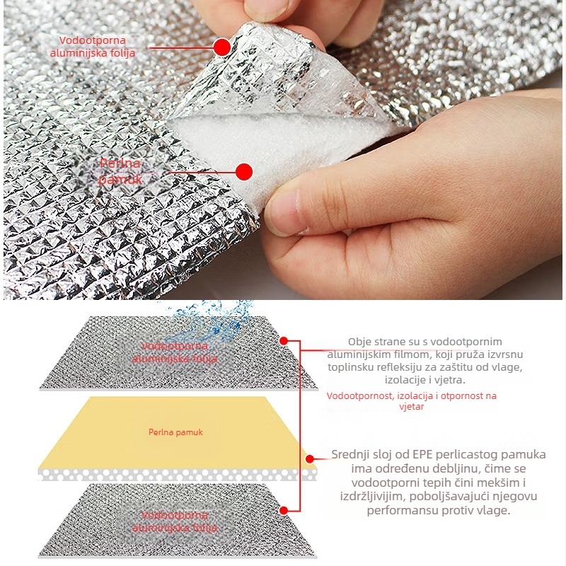 Aluminijska folija podloga za kampiranje – prijenosna, sklopiva, vodootporna podloga za tlo, 230 g, za 2–5 osoba