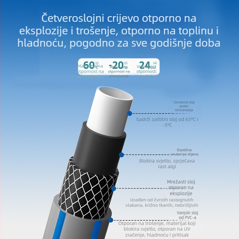 Haida Automatska prskalice za vrt s glavom od inženjerskih plastika – za zalijevanje vrta, povrća, pranje automobila i dvorišta