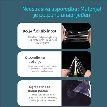 Zaštitna folija za zaslon navigacije središnjeg upravljačkog panela | PET materijal | Toplinska otpornost na visoke/niske temperature | Univerzalna kompatibilnost