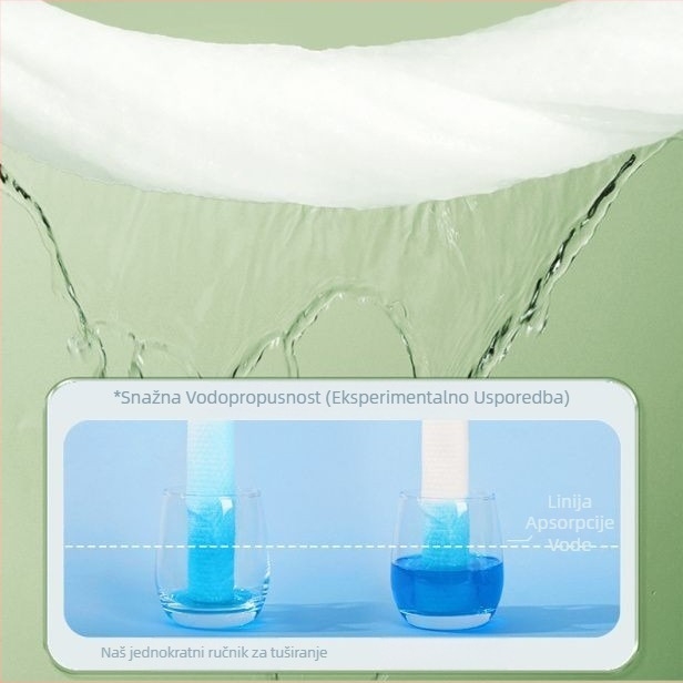 Jednokratno debeli ručnici za kupanje i kosu, individualno zapakirani, od netkanog materijala, upijanje vode 5–10 s, za putovanja, hotele, frizerske i kozmetičke salone