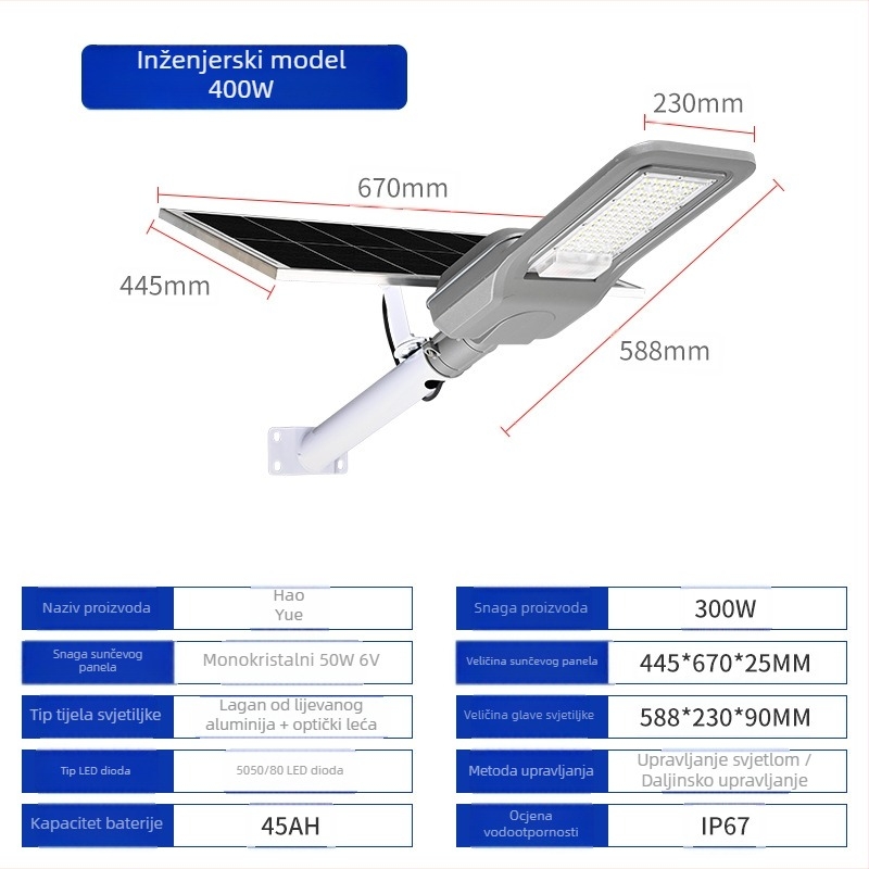 Solarna vanjska zidna svjetiljka, model Bright Moon, IP65, solarni izvor, daljinsko upravljanje, kućište od lijevane aluminijske legure