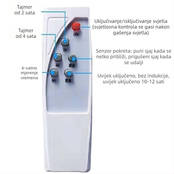 Solarni vanjski reflektor za dvorište, vodootporna dekorativna svjetiljka za travnjak, 100W sa senzorom