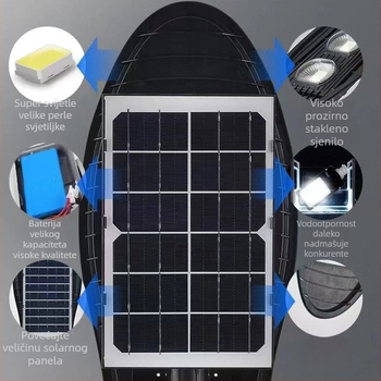 Solarni vanjski reflektor za dvorište, vodootporna dekorativna svjetiljka za travnjak, 100W sa senzorom