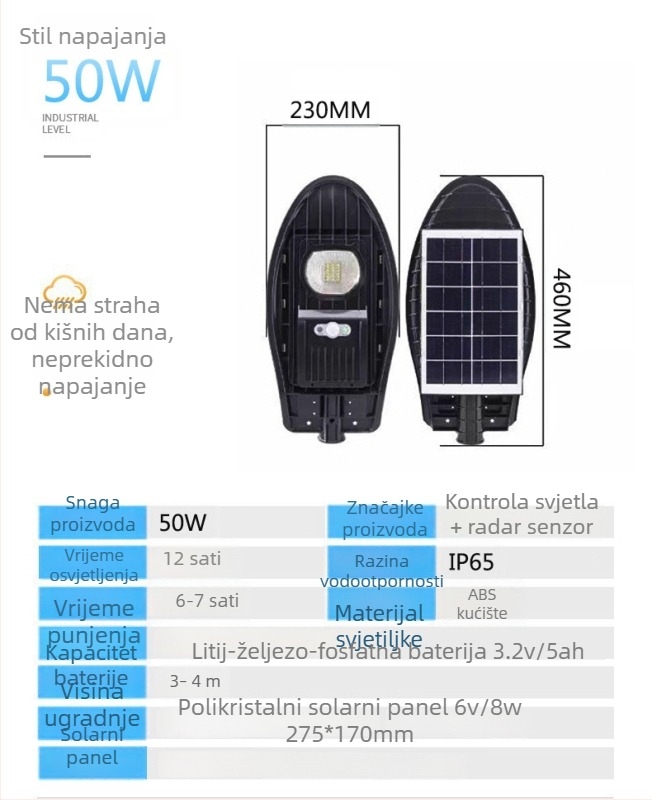 Solarni vanjski reflektor za dvorište, vodootporna dekorativna svjetiljka za travnjak, 100W sa senzorom