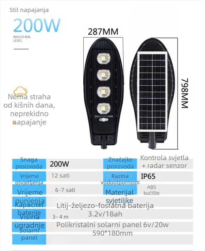 Solarni vanjski reflektor za dvorište, vodootporna dekorativna svjetiljka za travnjak, 100W sa senzorom
