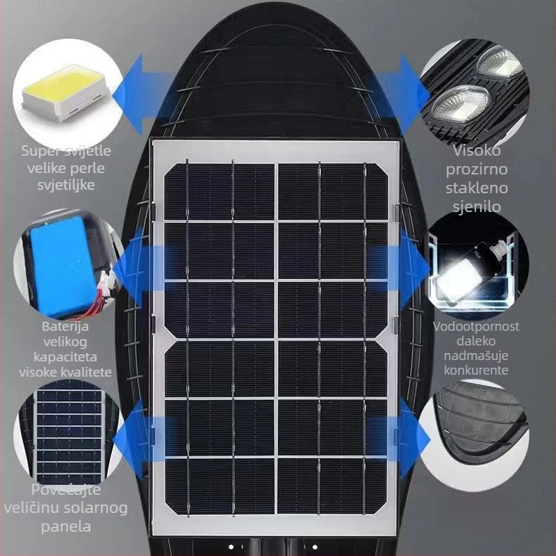 Solarni vanjski reflektor za dvorište, vodootporna dekorativna svjetiljka za travnjak, 100W sa senzorom
