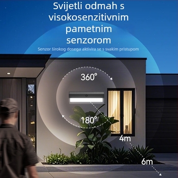 Solarno vanjsko zidno svjetlo s senzorom pokreta, 174 LED, 5000 lm, 3000–6500 K, IP54, kut zračenja 120°, kućište ABS, model Zq-bd