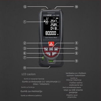Ručni laserski daljinomjer s glasovnim prikazom, domet 0–120 m, točnost 1,5 mm, mjeri duljinu/površinu/volumen