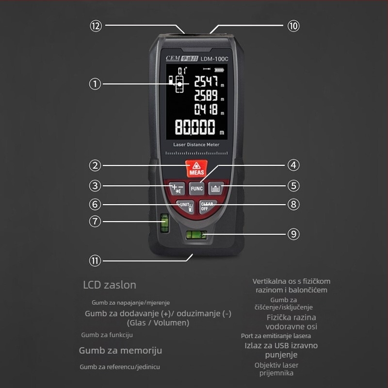 Ručni laserski daljinomjer s glasovnim prikazom, domet 0–120 m, točnost 1,5 mm, mjeri duljinu/površinu/volumen