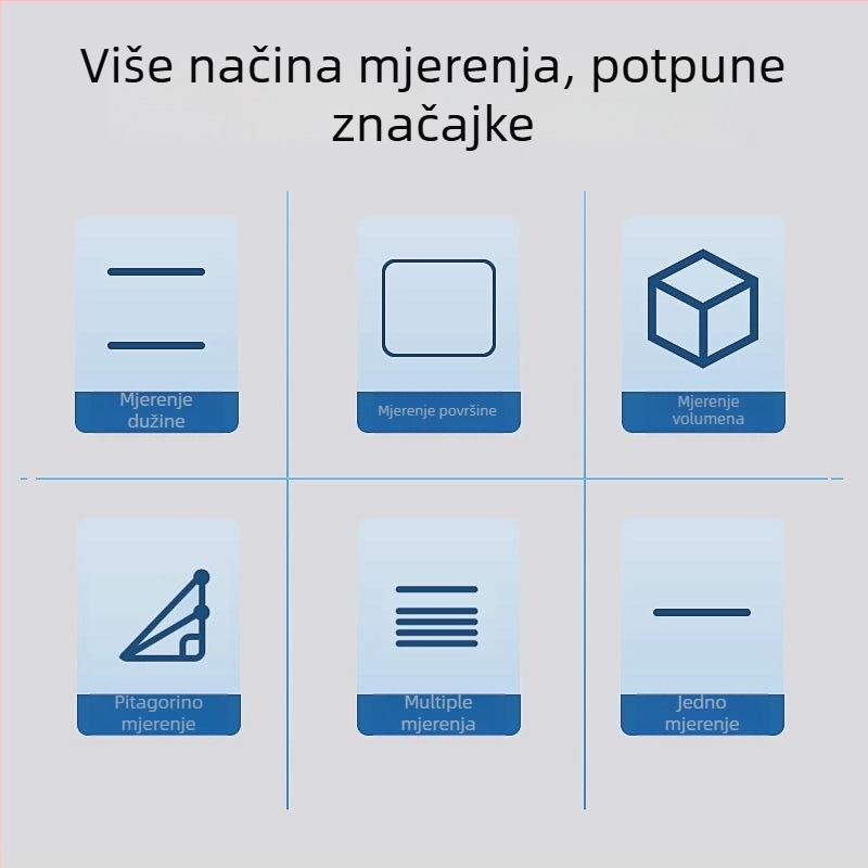 Dongcheng Prijenosni laserski mjerač udaljenosti – do 40 m