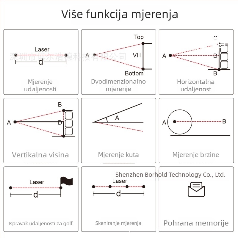 Laser udaljenostni mjerač, višenamjenski za golf i vanjsku upotrebu, s blokadom za zastavu, senzorom vibracija i prekidačem nagiba — Borhold BH-AS (Marka: Borhold; Serija: BH-AS; Tip: laserski mjerni uređaj; Primjena: golf/vanjski; Maksimalno skladištenje: