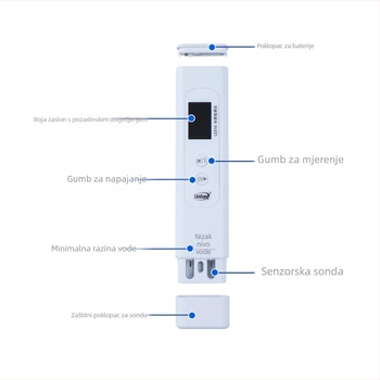 Brzi analizator kvalitete vode LS310; test elementi: teški metali; tip: brzi analizator kvalitete vode; raspon mjerenja: 1; napajanje: 220V