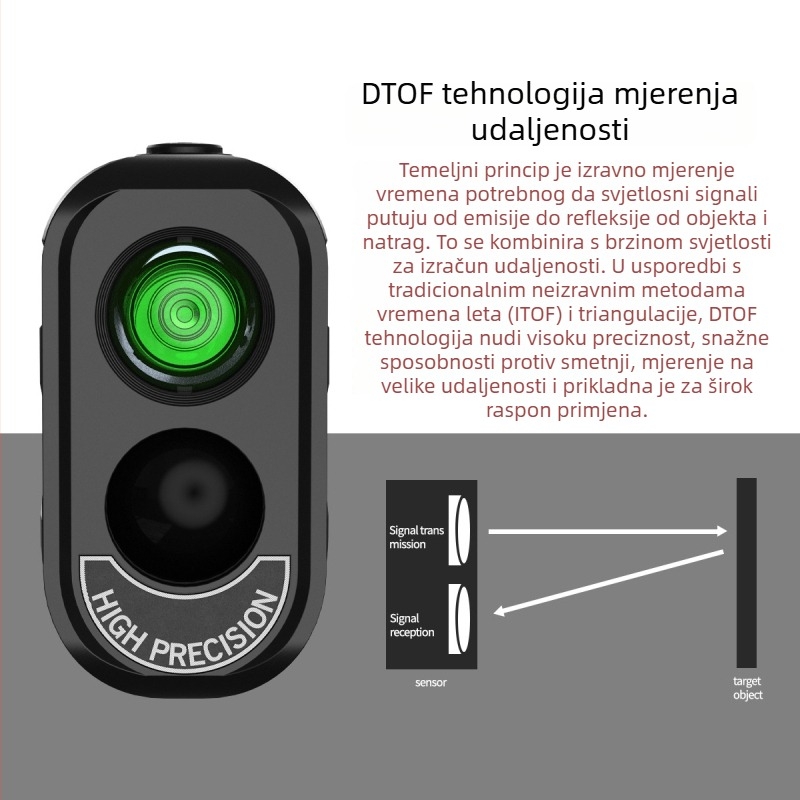 HR-2000 Golf laserski daljinomjer s teleskopom — domet 2000 m, mjerenje visine i kuta
