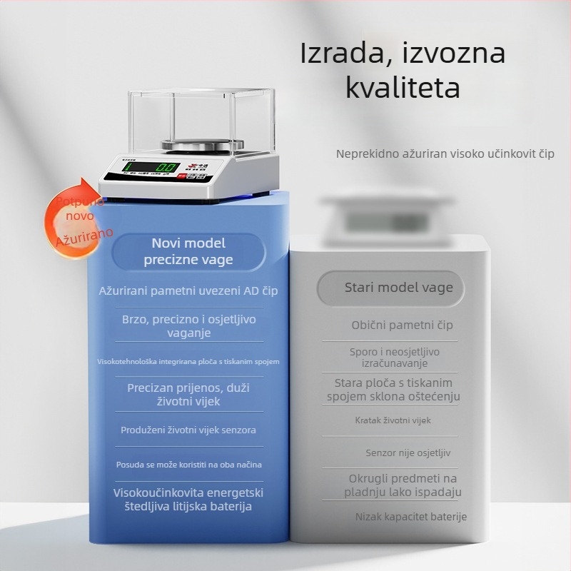 Elektronička vaga s točnošću 0,01 g, kapacitet 5 kg, za mjerenje zlatnih nakita, gram vaga za komercijalnu uporabu