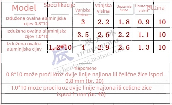 Han Zhoufang Veliki set: dugačke ovalne aluminijske cijevi s aluminijskim klipseima i kućištima za morski ribolov – pribor za udice i najlon