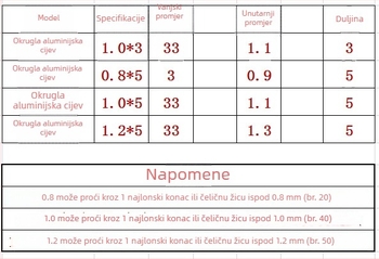 Na veliko okrugli aluminijski cijevi, stezaljke i aluminijske navlake za morsko pecanje s broda – pribor za ribolov