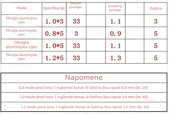 Na veliko okrugli aluminijski cijevi, stezaljke i aluminijske navlake za morsko pecanje s broda – pribor za ribolov