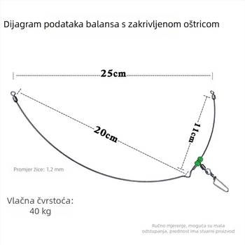Nerđajući čelik za morski ribolov s zakrivljenom oštricom i ravnotežom, za obalni i offshore ribolov s brodom, zaštita od zaplitanja, držač za odvojene udice