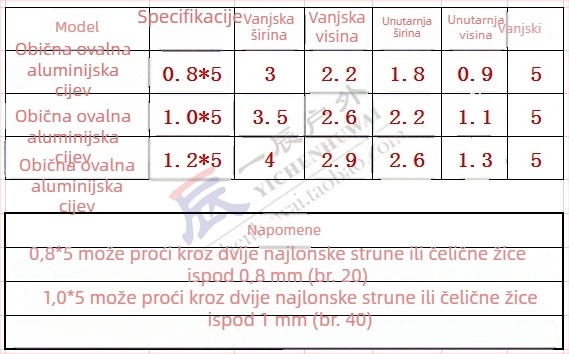 Ovalni aluminijski cijev s stezaljkom i aluminijskim kućištem za morski ribolov
