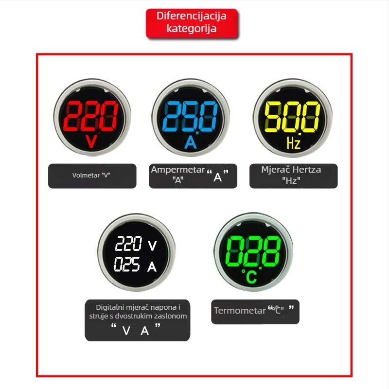 Visoko precizan AC/DC mjerni uređaj napona, struje i frekvencije, s LED indikacijom, dvostruki digitalni prikaz, kompaktan, 24–380 V