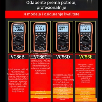 VC86E digitalni multimetar s 4,5 znamenki, mjerenje frekvencije, kapaciteta i temperature, USB sučelje
