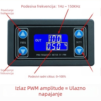 WPWM PWM modul s reguliranom frekvencijom impulsa — reguliran radni ciklus — generator signala kvadratne/pravougaone valne forme — model Xy-wpwm