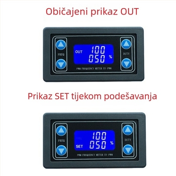 WPWM PWM modul s reguliranom frekvencijom impulsa — reguliran radni ciklus — generator signala kvadratne/pravougaone valne forme — model Xy-wpwm