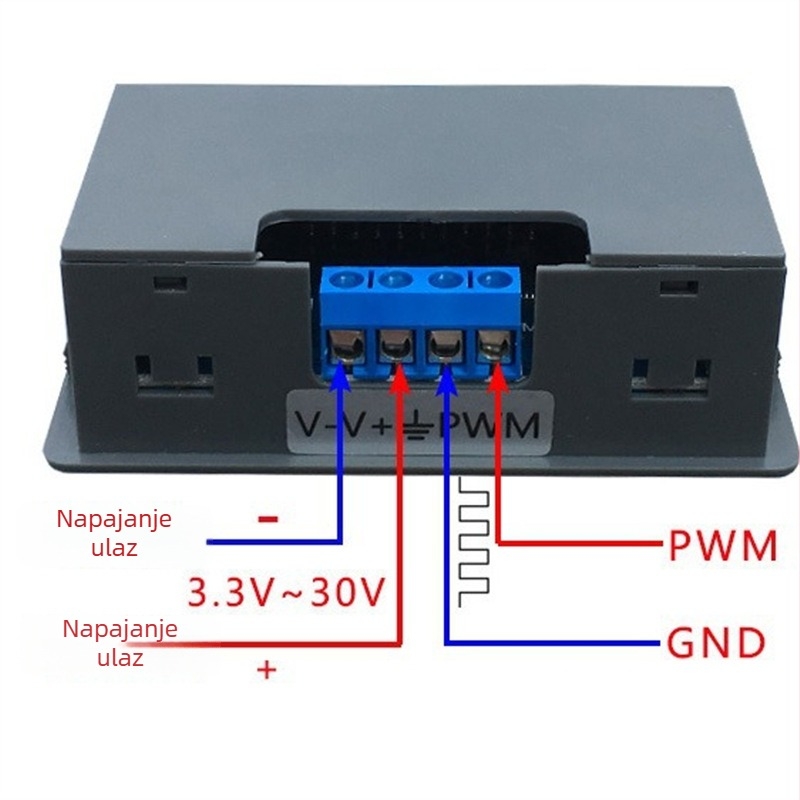 WPWM PWM modul s reguliranom frekvencijom impulsa — reguliran radni ciklus — generator signala kvadratne/pravougaone valne forme — model Xy-wpwm