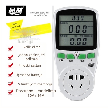 Pinyi utičnica za mjerenje snage – mjerni utičnica, točnost ±2%, Izvješće o inspekciji