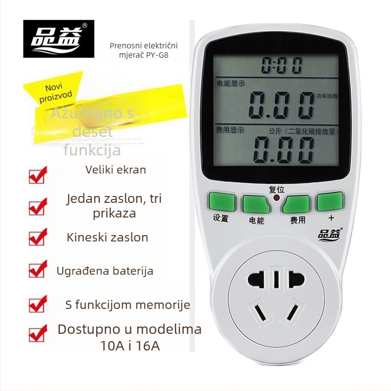 Pinyi utičnica za mjerenje snage – mjerni utičnica, točnost ±2%, Izvješće o inspekciji