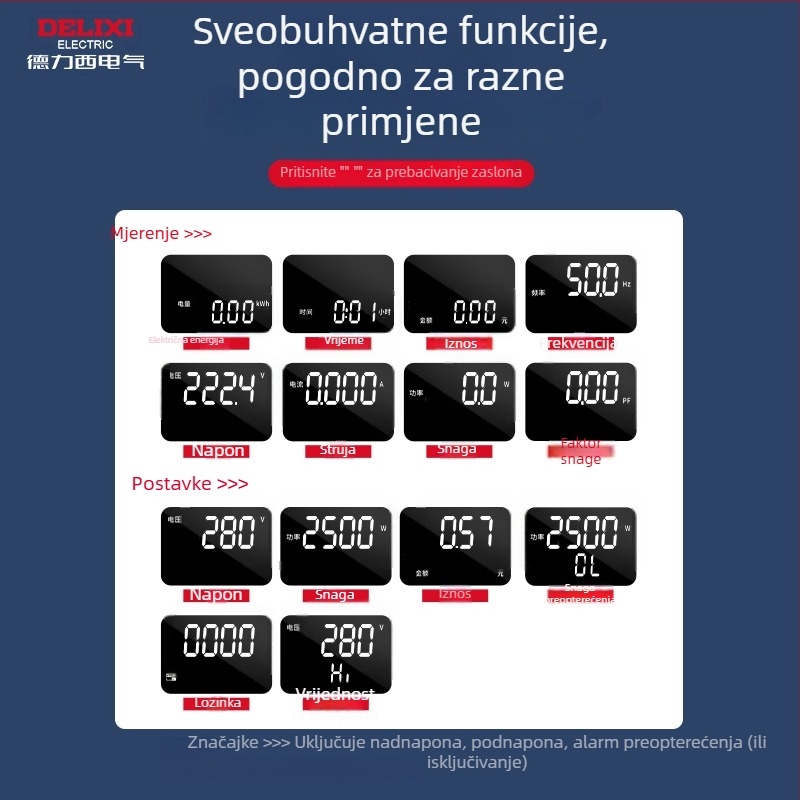 Delixi utičnica za mjerenje energije za klima uređaj — praćenje potrošnje energije i tester potrošnje energije