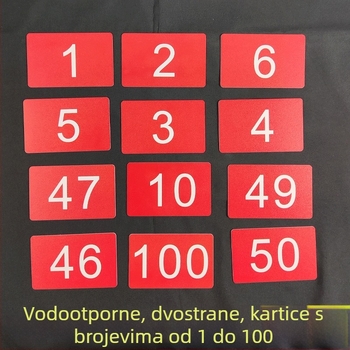 Karta reda i broja, vodootporan plast, raspon 1-100