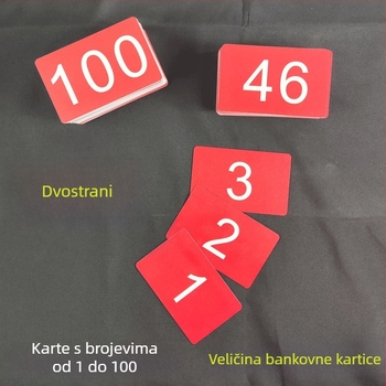 Karta reda i broja, vodootporan plast, raspon 1-100