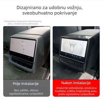 Unutarnji dijelovi za Model 3 Refresh 3 — plastični dijelovi s ljepilom, zaštitni pokrov središnje konzole