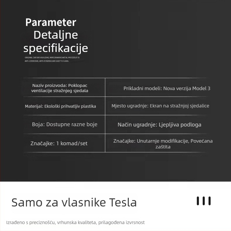 Unutarnji dijelovi za Model 3 Refresh 3 — plastični dijelovi s ljepilom, zaštitni pokrov središnje konzole