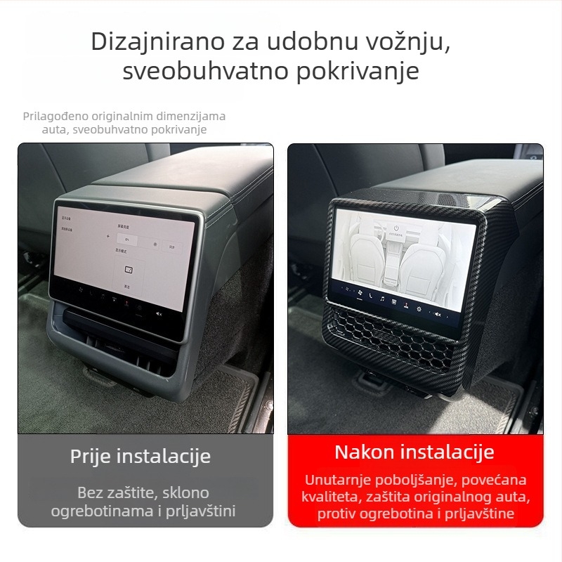 Unutarnji dijelovi za Model 3 Refresh 3 — plastični dijelovi s ljepilom, zaštitni pokrov središnje konzole