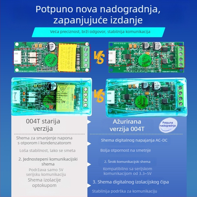 Peacefair Pzem-004t kutija mjernja napona i struje, točnost 1%, napajanje 220V, TTL serijski port za PC