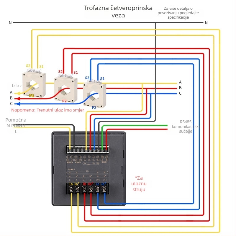 Višenamjenski mjerni uređaj za električnu energiju s mjerenjem struje, napona, snage i frekvencije; osnovni strujni tok 5 A; referentno napajanje 220 V; marka Yongnuo; model GA