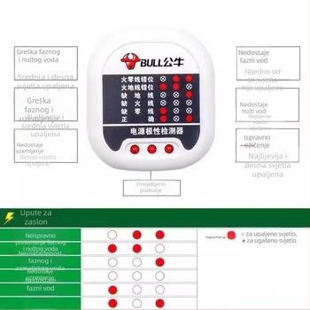 Bull tester za utičnicu: provjera polariteta uzemljenja i faze kruga