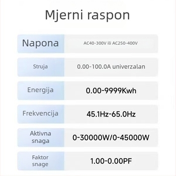 Pametan kućni elektromjer s digitalnim zaslonom, model D52-2066, prikaz snage